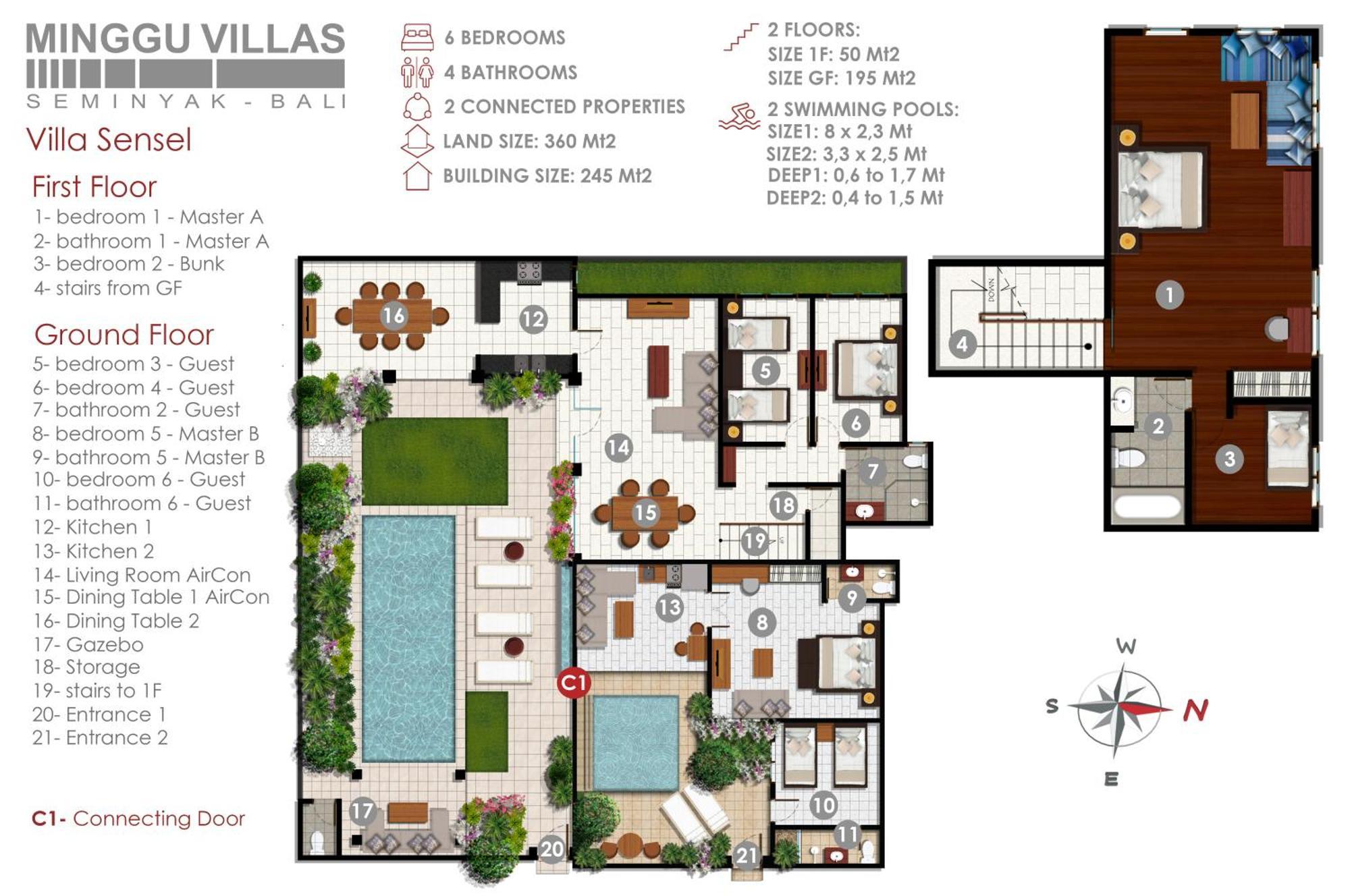 6br Sensel - Minggu Villa Seminyak (Bali)